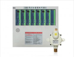 Tủ tín hiệu điều khiển chuyên dùng cho hệ thống báo rò gas công nghiệp, kết nối với nhiều đầu dò cùng lúc